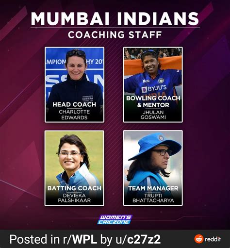 mumbai indians coaching staff